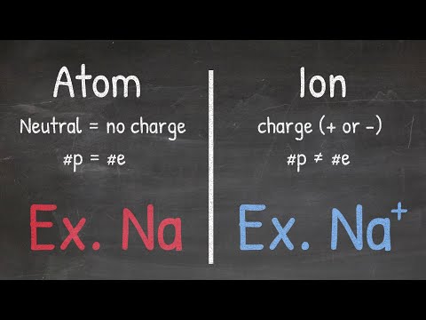 Vídeo: Per què el nombre de protons és igual al nombre d'electrons?