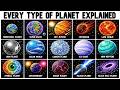 Every Type Of Planet Explained in 12 Minutes