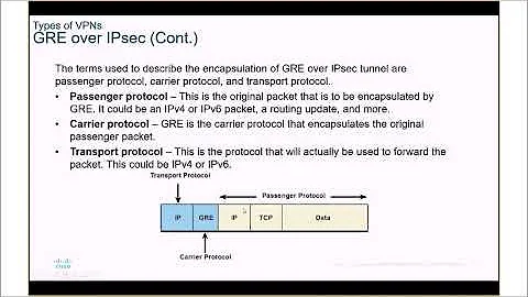 2021 ENSA v7.0 Chapter 8