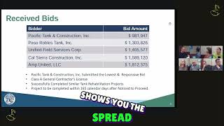 Engineer's Estimate Versus Bids Received #shorts