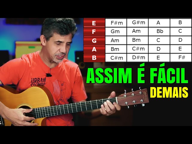 ACORDES QUE SE COMBINAM - Eu não sabia disso - Se eu soubesse quando comecei - Prof. Sidimar Antunes class=