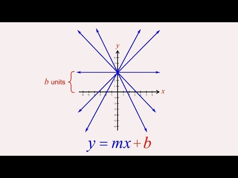 Algebra 20 -