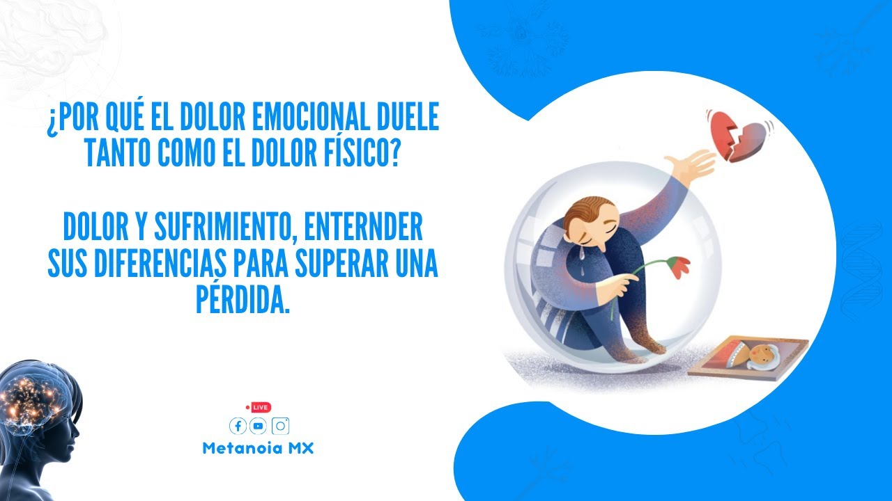DOLOR EMOCIONAL POR LA PÉRDIDA DE UN SER QUERIDO ¿CÓMO AFRONTARLO ...