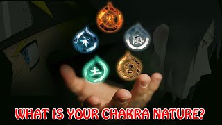 On this naruto test, let's find out your chakra nature or, elements!
are you a single element user? or kekkei genkai "what i...
