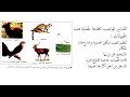 مخاطر الاستعمال المفرط للأسمدة واكثار السلالات المرغوبة 1 ثانوي