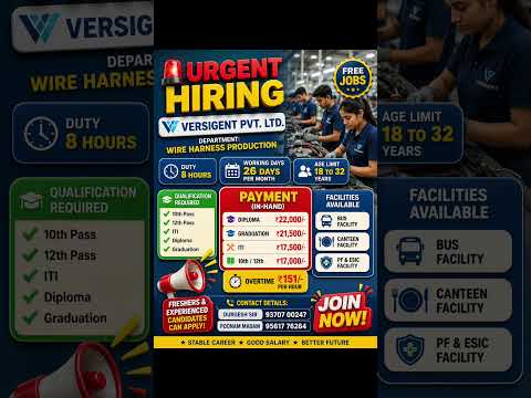 URGENT HIRING –Versigent Pvt. Ltd.  Company Name: Versigent Pvt. Ltd. #job #Instagram #viralreels