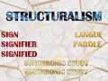 STRUCTURALISM 02- LANGUE-PAROLE/ SIGNIFIER- SIGNIFIED/ SYNCHRONIC-DYACHRONIC STUDY