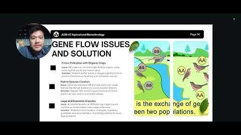 BSA3D AS_Group3_AGRI47 Video Reporting Submission