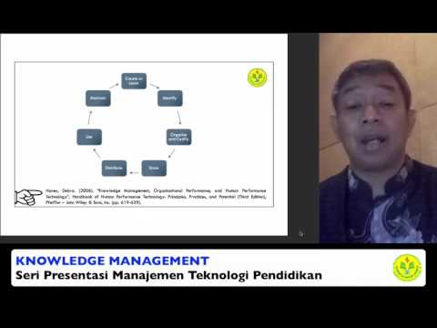 KNOWLEDGE MANAGEMENT (Seri Presentasi Manajemen Teknologi Pendidikan)