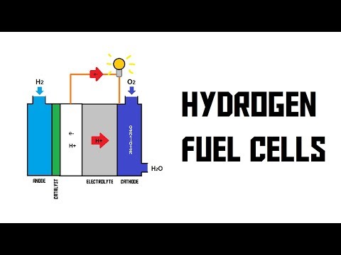 Video: Ano ang isang hydrogen fuel cell at paano ito gumagana?