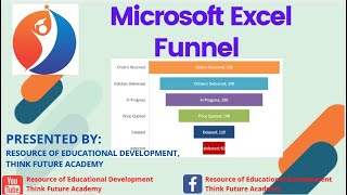 Infographics: How to Create Funnel Chart