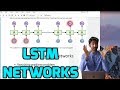 LSTM Networks - The Math of Intelligence (Week 8)