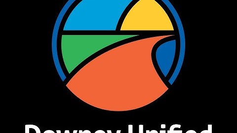 How to Login to iReady on an iPad English