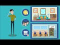 Moving Service/Moving Company Animated Promo Video AD |Best Moving Service Video ADS for Moving Pros