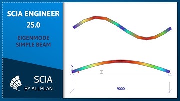 SCIA Engineer 25.0: Eigenmode on a simple beam
