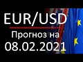 Прогноз форекс 08.02.2021, курс доллара eur usd. Forex. Трейдинг с нуля, трейдинг для новичков