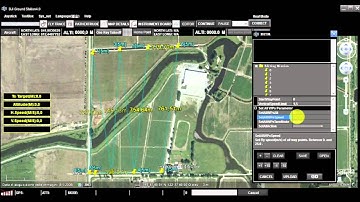 DJI Datalink Ground Station Waypoint Setting