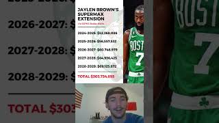 Jaylen Brown $304 MILLION DOLLAR RECORD Setting NBA Contract! #shorts