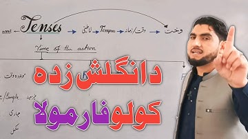 Tenses Explained Simply! 🔥 | Tenses کا مکمل تعارف | Learn English Grammar in Pashto & Urdu