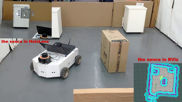 Mixed Reality Enhanced User Interactive PathPlanning for Omnidirectional Mobile Robot