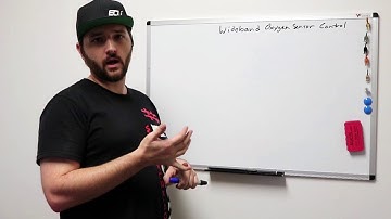 All about widebands!