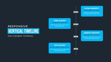 Responsive Vertical Timeline using HTML CSS | CSS Flexbox