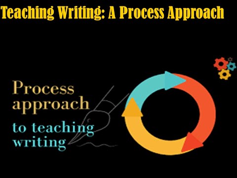 Video: Hvad er en procesbaseret tilgang i skriveundervisning?