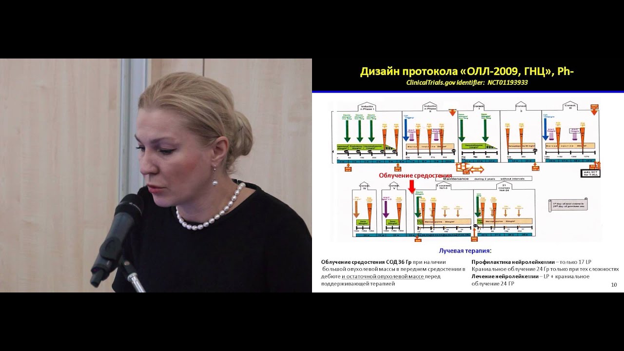 Т-клеточная лимфобластная лимфома