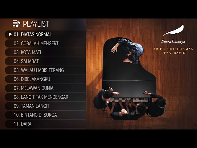 NOAH FULL ALBUM INSTRUMENT SUARA LAINNYA | LAGU NOAH YANG ENAK BUAT SANTAI DAN KERJA 2024 class=