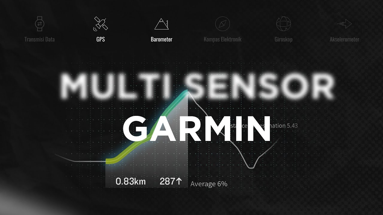 BAHAS MULTI SENSORNYA GARMIN! GYROSCOPE, ACCELEROMETER, COMPASS