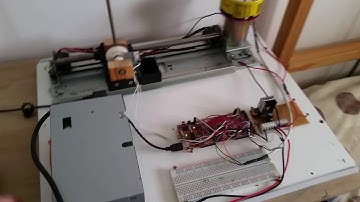 Inverted pendulum control by dc motor using lqr