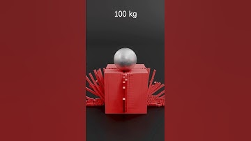 10,000 KG Impact! | Ball Drop on Cubes | Satisfying Loop Animation