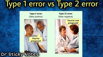 Type 1 vs Type 2 error - Dr Sticky Notes NEET PG | INICET| FMGE