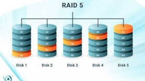 Part 2: Windows Server 2022| Disk Partitioning | Storage pool with RAID |  BitLocker Disk Encryption