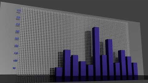 Blender Bar Chart Animation