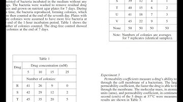 EPASS Wednesday: Data Representation Passage on the Science ACT Part 2