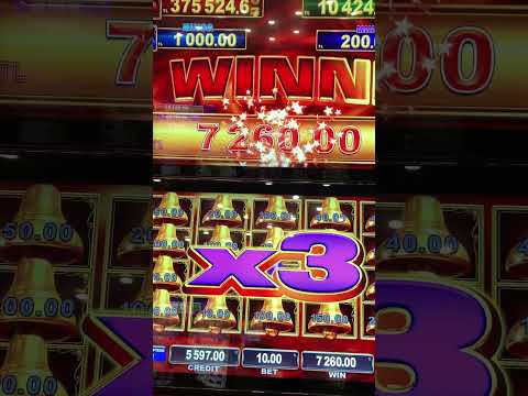 Δοκιμάστε την εκπαίδευση του Slots Palace Casino: Παίξτε καζίνο στο διαδίκτυο!