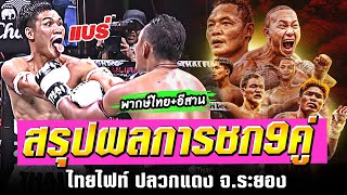 ผลการแข่งขัน “ไทยไฟท์ คาดเชือก ปลวกแดง” อาทิตย์ที่ 24 มีนาคม 2567 (พากษ์ไทย+อีสาน)