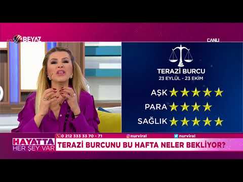 Haftalık terazi burç yorumları 5 Şubat - 12 Şubat 2018 / Nuray Sayarı