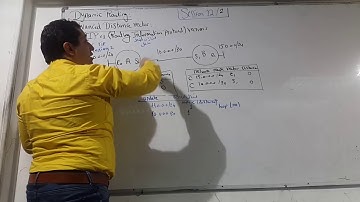 47-Routing Technologies session 12-2 By Eng-Ahmed Nabil