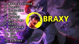 Best background music braxy 🎮🎵  | Nocopyright 2021 | music braxy  | Braxy news music