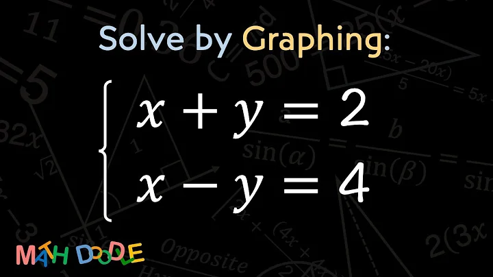 [Bite-Size Guide] Solve the System of Linear Equations by Graphing: 𝑥 + 𝑦 = 2 and 𝑥 – 𝑦 = 4