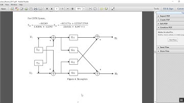 Tuning of PID controller using optimization techniques for a MIMO process