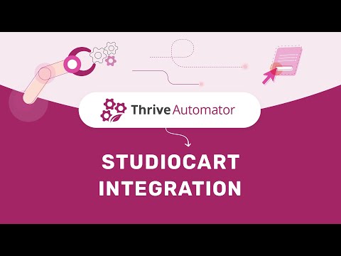 Setting Up The Thrive Automator and Studiocart Integration