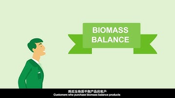 Co-creating biomass balanced based PU insulated cold storage panels with Wiskind