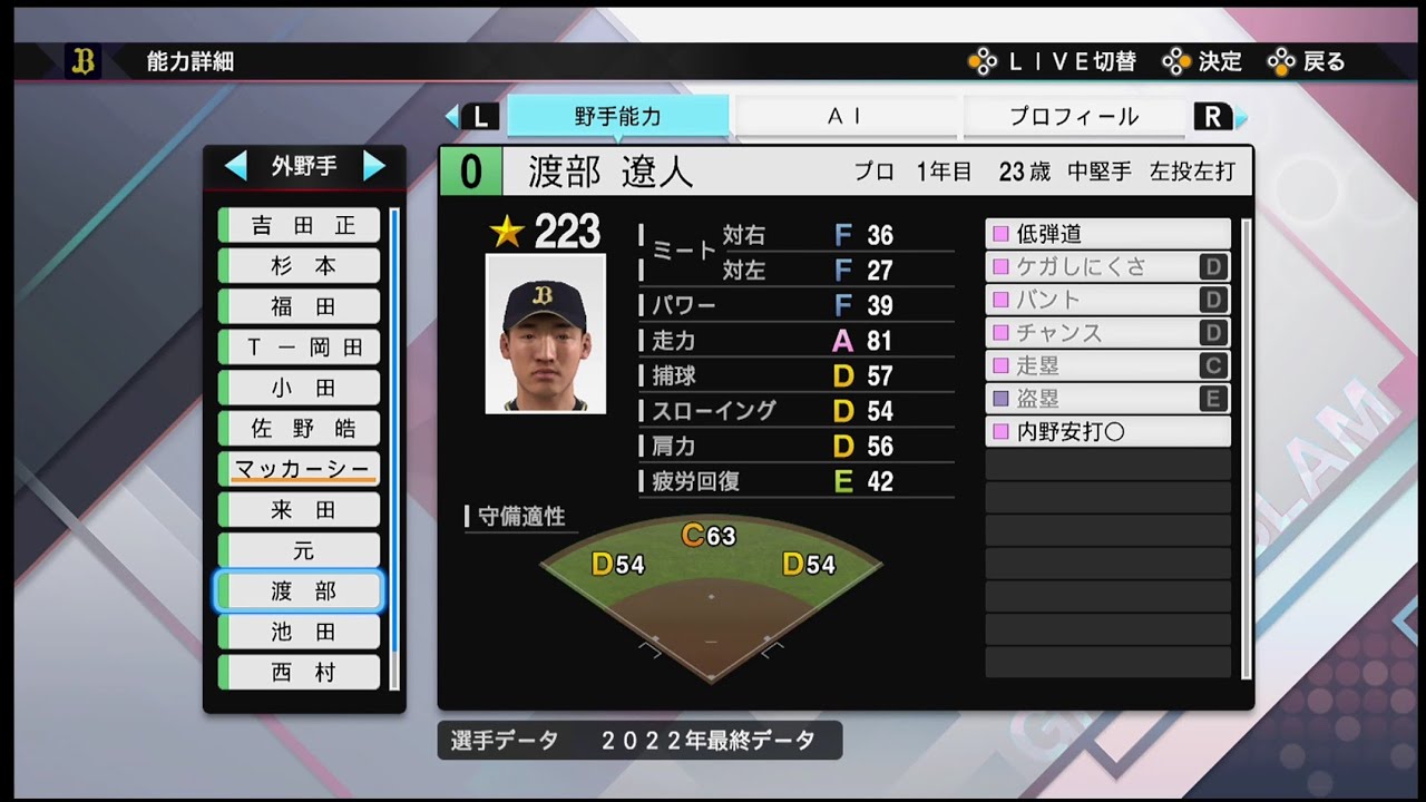 プロスピ2022選手能力 / NPB PLAYER′S DATE】オリックス 0 渡部遼人