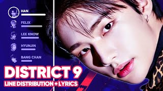 Stray Kids - District 9 OT8 (Line Distribution + Lyrics Color Coded) PATREON REQUESTED