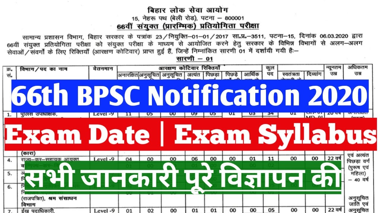 66th BPSC Notification 2020 | 66th BPSC Exam Syllabus | Exam Date| Eligibility 562 posts