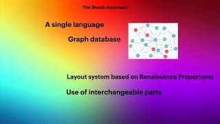 Two minute Beads language intro episode  002