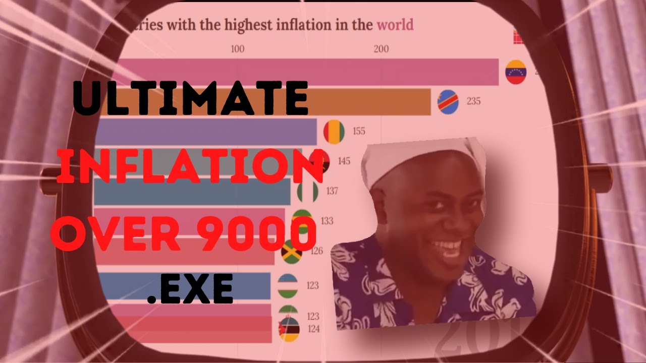 💥 Ultimate INFLATION MEME.exe [2020] 💥 - YouTube